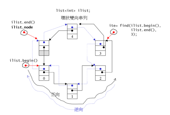 image-20191207210437516