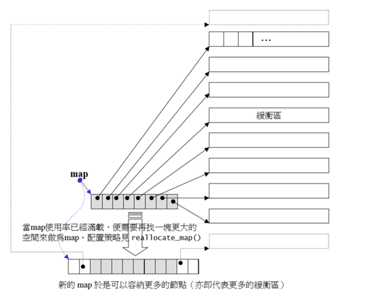 image-20191207210647570