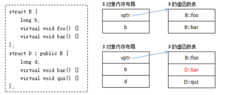 image-20191205001949404